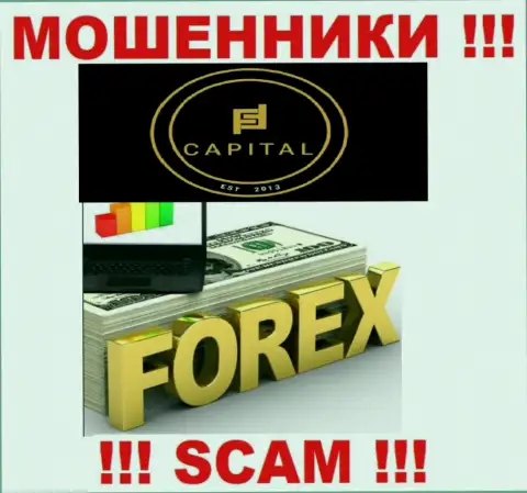 Forex - это сфера деятельности интернет-мошенников Capital Com SV Investments Limited