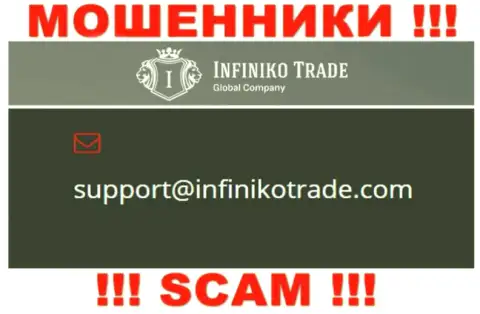 Вы обязаны осознавать, что контактировать с конторой Infiniko Trade даже через их е-мейл весьма рискованно - это разводилы