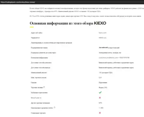 Сжатая информация о ФОРЕКС организации KIEXO на web-сервисе ТрейдингБитс Ком