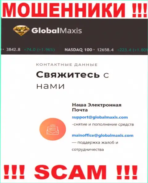 Е-мейл разводил Global Maxis, который они предоставили у себя на официальном сайте
