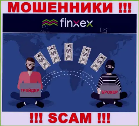 Finxex Com - это циничные интернет-махинаторы !!! Выдуривают сбережения у игроков хитрым образом
