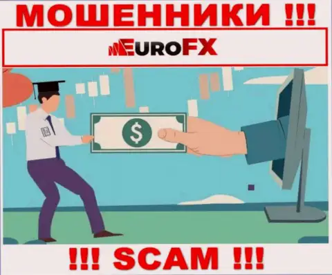 Мошенники Евро ФИкс Трейд влезают в доверие к малоопытным людям и раскручивают их на дополнительные финансовые вливания