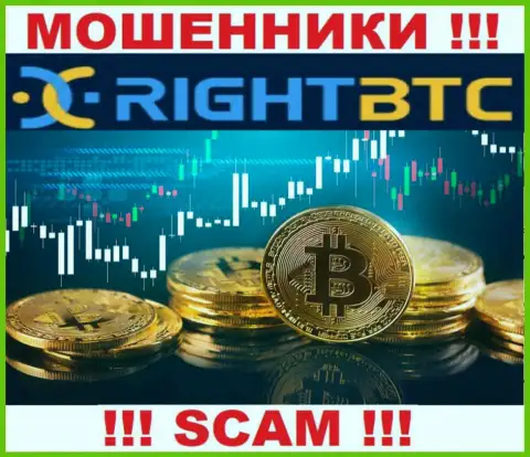 Не стоит верить RightBTC Inc, предоставляющим услуги в сфере Crypto trading