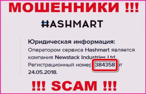 HashMart Io - это МОШЕННИКИ, рег. номер (384358 от 24.05.2018) тому не помеха