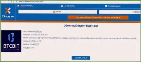 Информация об обменном online-пункте БТКБит на онлайн-сервисе xrates ru