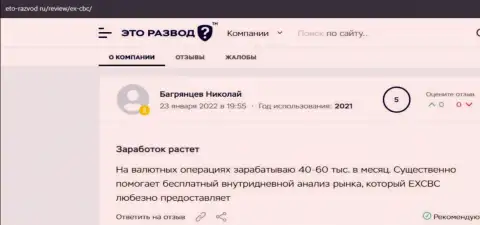 Публикации биржевых игроков EXBrokerc на портале eto-razvod ru со сведениями об итогах взаимодействия с Форекс организацией