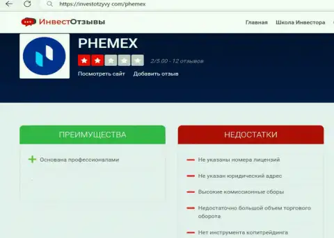 PhemEX Com - это РАЗВОДИЛЫ !!! Условия совместного трейдинга, как ловушка для доверчивых людей - обзор