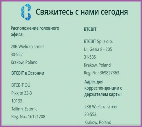 Официальный адрес криптовалютной онлайн-обменки БТКБит и расположение представительства online-обменника в Эстонии, г. Таллине