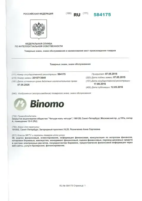 Описание бренда Binomo в РФ и его владелец