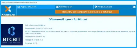 Краткая справочная информация об онлайн обменнике БТЦ БИТ на веб-портале xrates ru